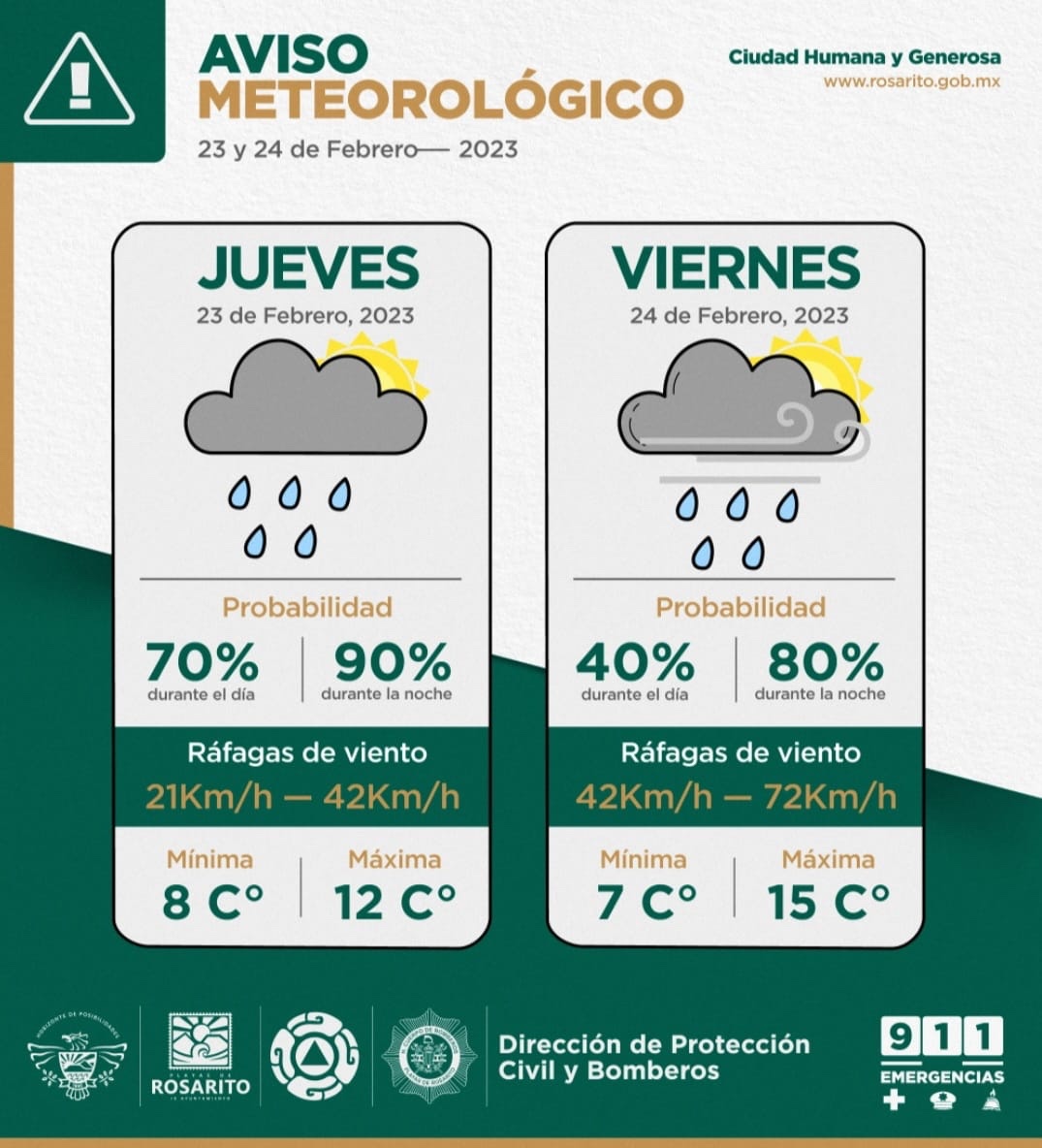 Emite Protección Civil pre-alerts para Playas de Rosarito